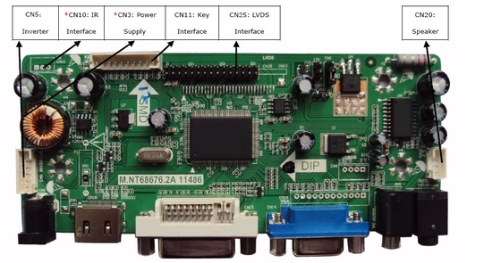 HDMI/DVI/VGA LCD Driver Board